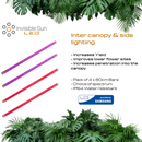 F Bar evo and SL80 2 pack Bundle - Powered by Samsung LED