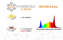 ISH150 E Line Lighting system - Powered by Samsung LED