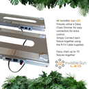 ISH265 ECLIPSE Evo - Horticultural Lighting System - Powered by Samsung LED